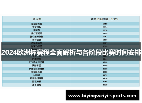 2024欧洲杯赛程全面解析与各阶段比赛时间安排