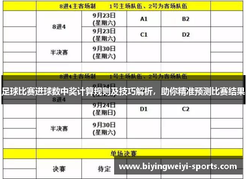 足球比赛进球数中奖计算规则及技巧解析，助你精准预测比赛结果